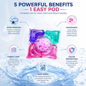 Orin™ 5-in-1 Ultra Clean Liquid Laundry Pods – Deep Cleaning Formula
