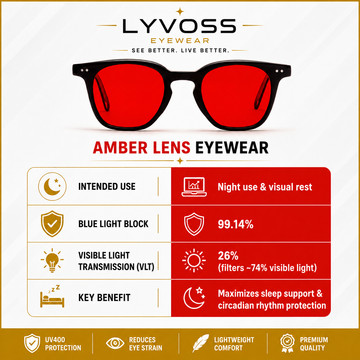 Premium Blue Light Blocking Glasses for Men & Women | UV400 Protection